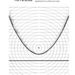 The-Parabola