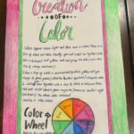 4- creation of color